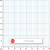 Graph 2:10:20